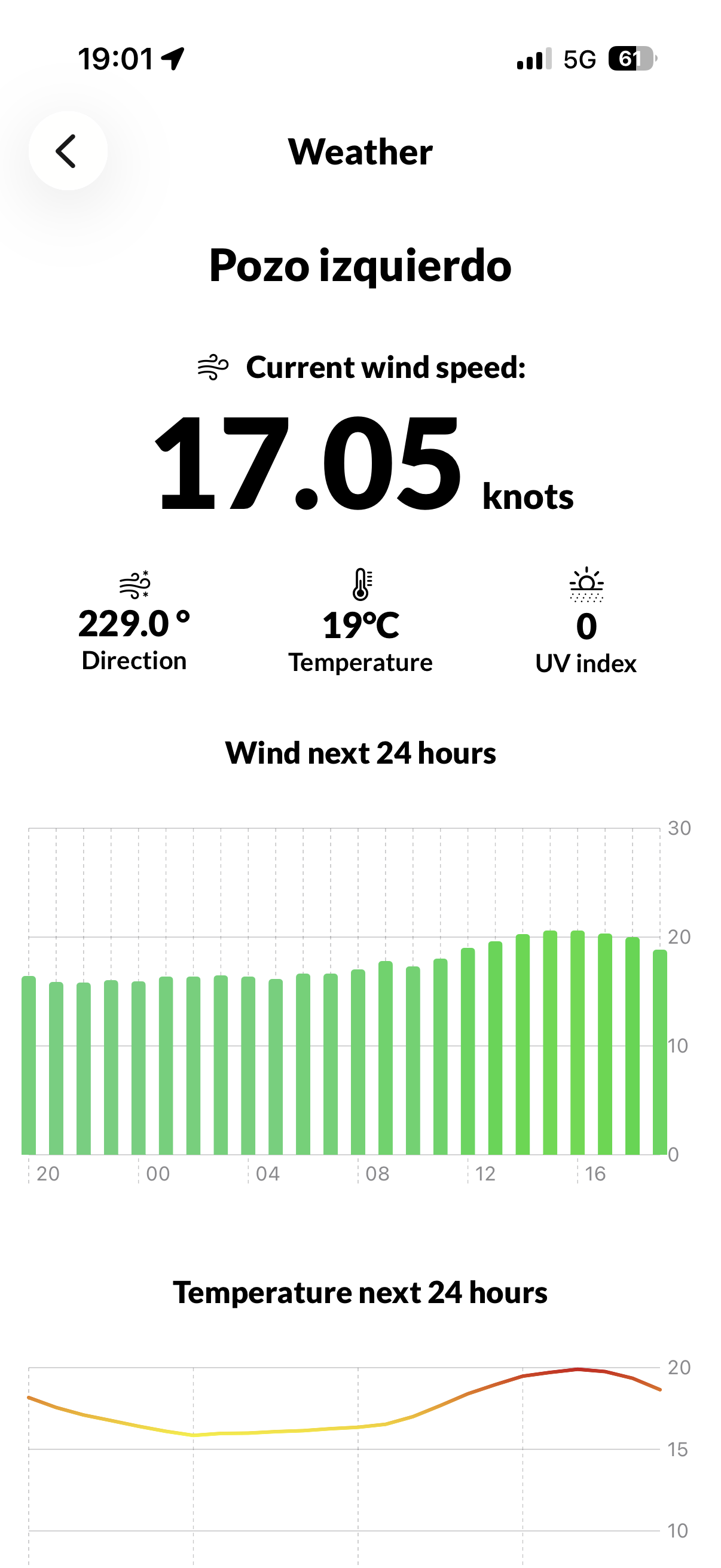 Weather screen showing wind speed, direction, temperature, UV index and 24-hour forecast